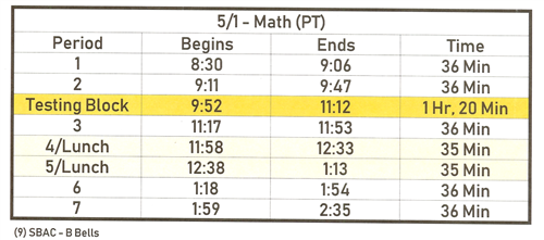 sbac schedule sbac schedule